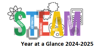 STEAM Year at a Glance